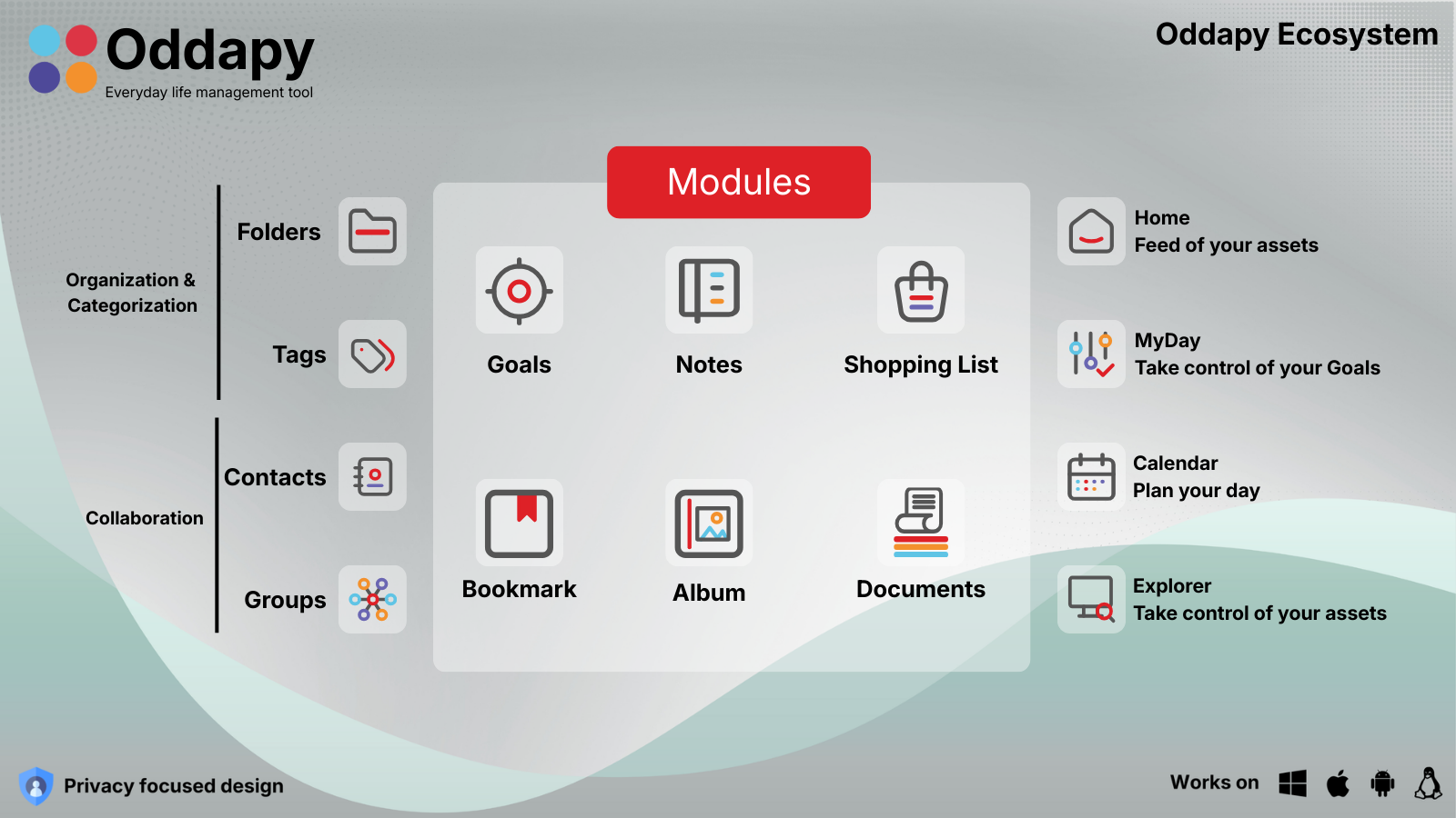 Oddapy :: One app to organize everyday life